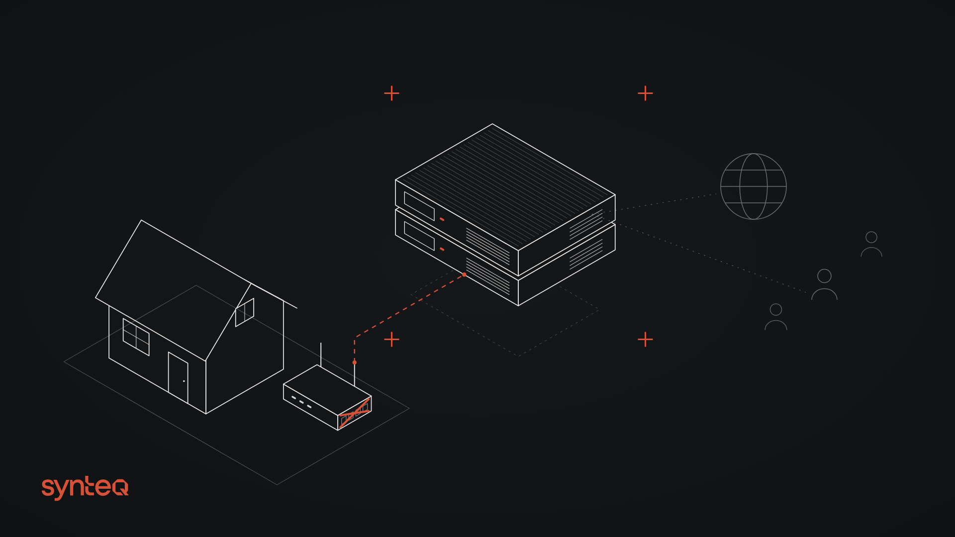 no ports open home router public access